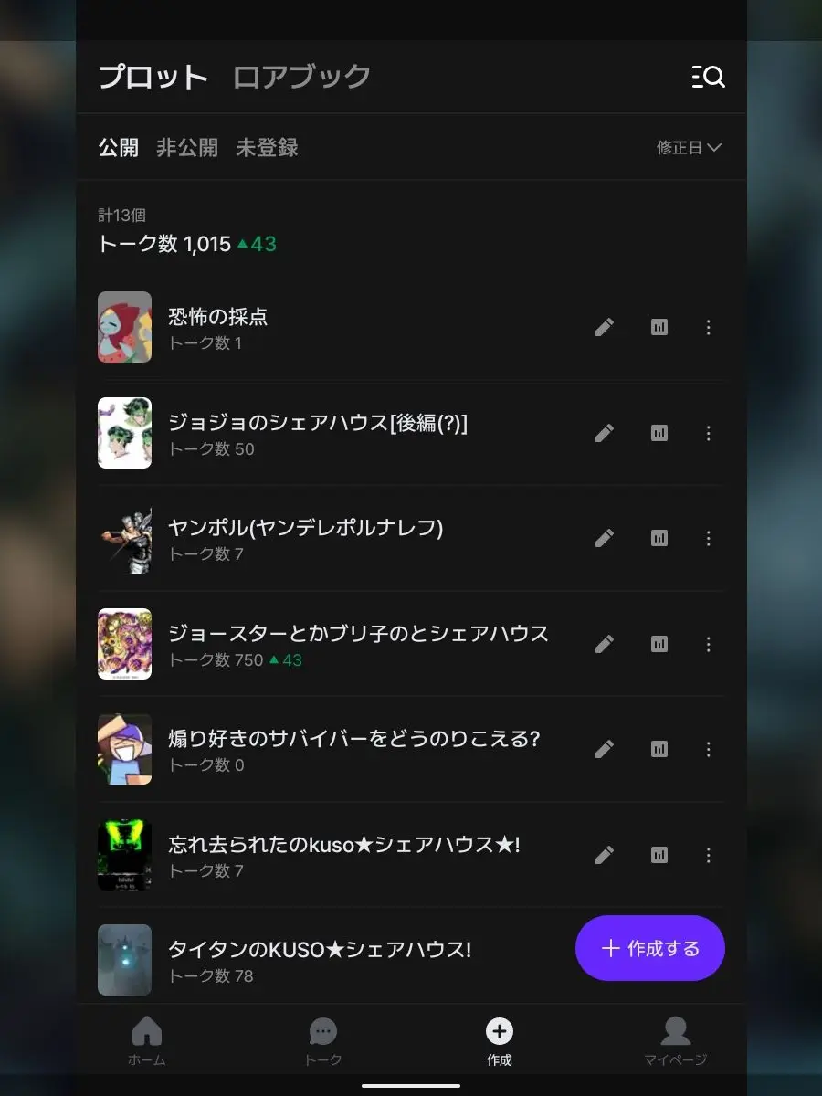 SmugLoris0737의 ジョースター&ブリ子温泉旅行