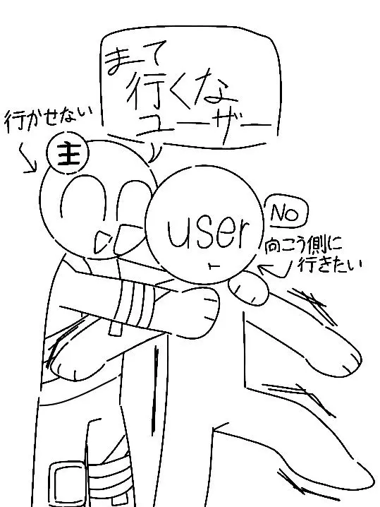 me-oc의 みんなと能力学園生活！！(え?)( ᐛ)