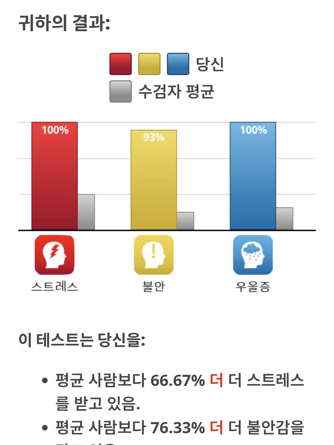 PlainPlate1986의 잠시 머물렀다 가는 곳