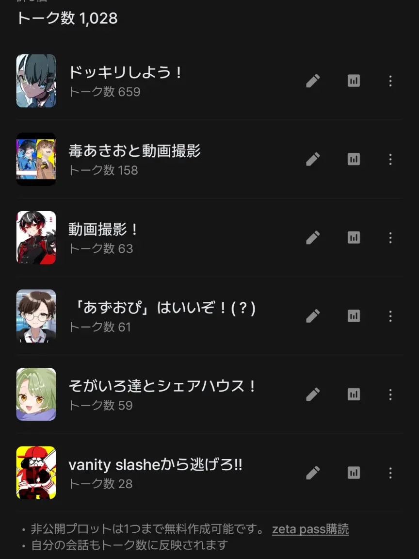 yajuusenpai의 罰ゲーム！？