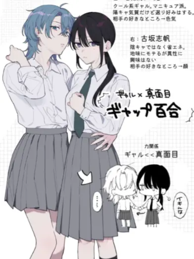 Auru7310의 なんでも（志帆ちゃん編）