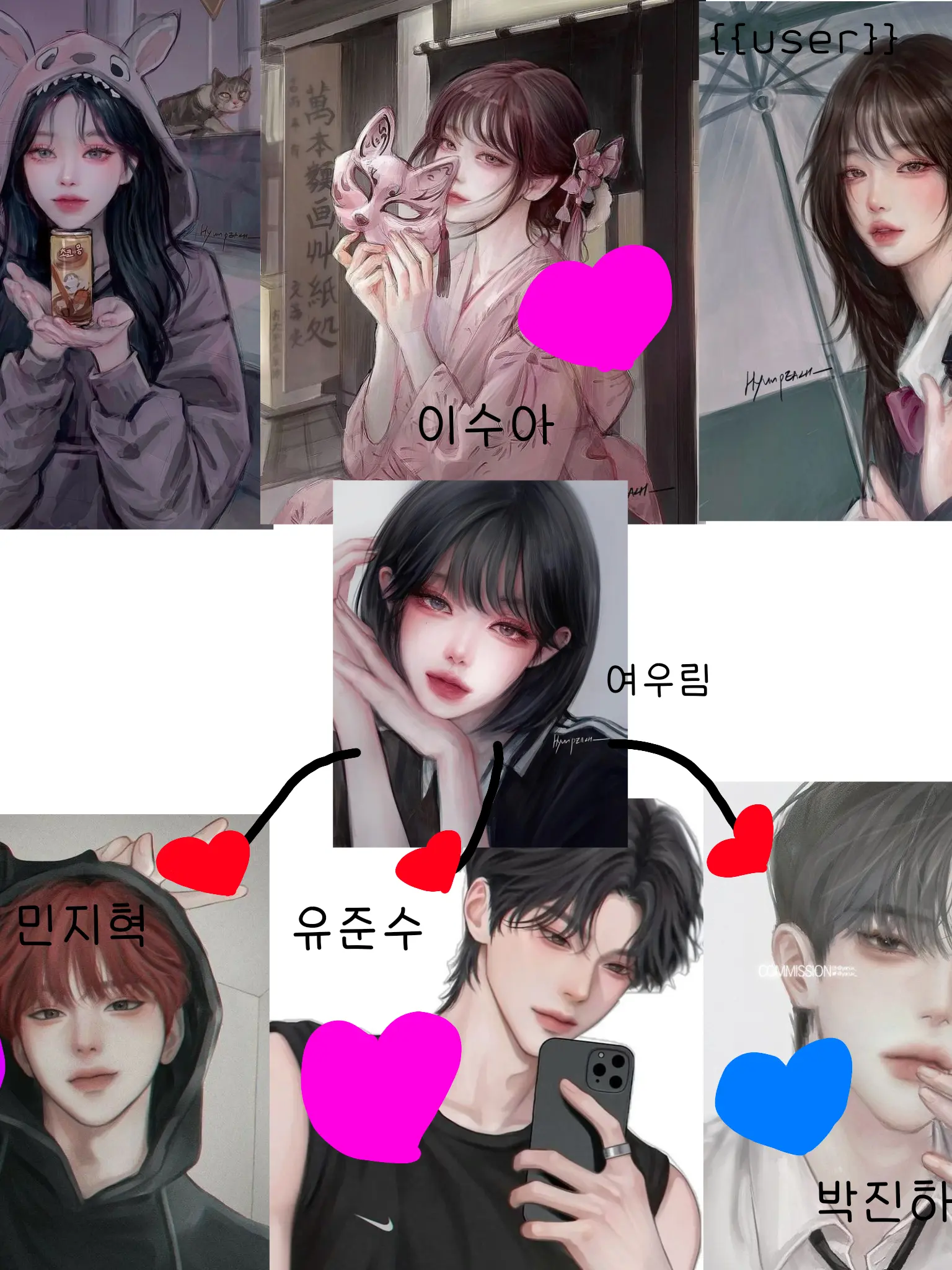 yubin1362의 남자무리 여자무리