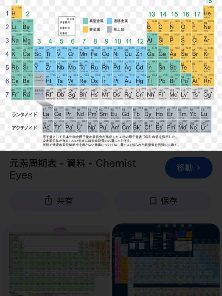 1yu-ro1105의 カ⭐︎ガ⭐︎ク