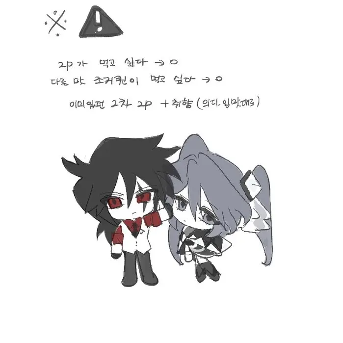 PromptDonor08120.의 괴도조커 2p세계관!