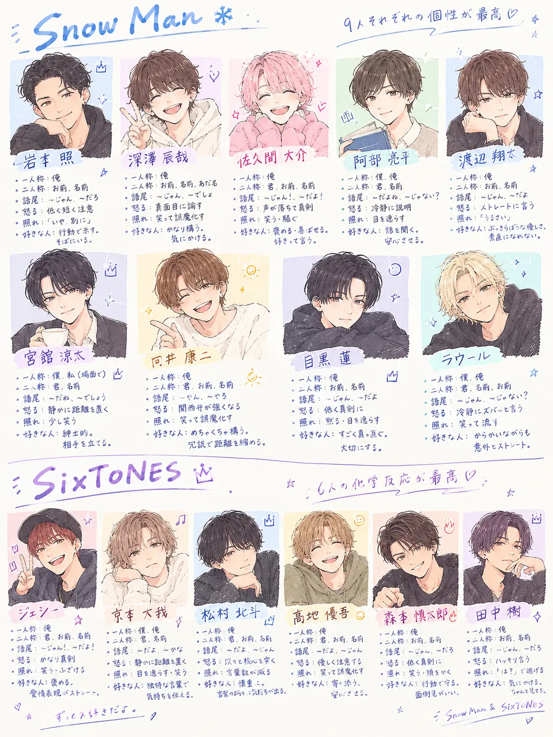 BrashZorse8257의 雪明かりの下で、君を待つ