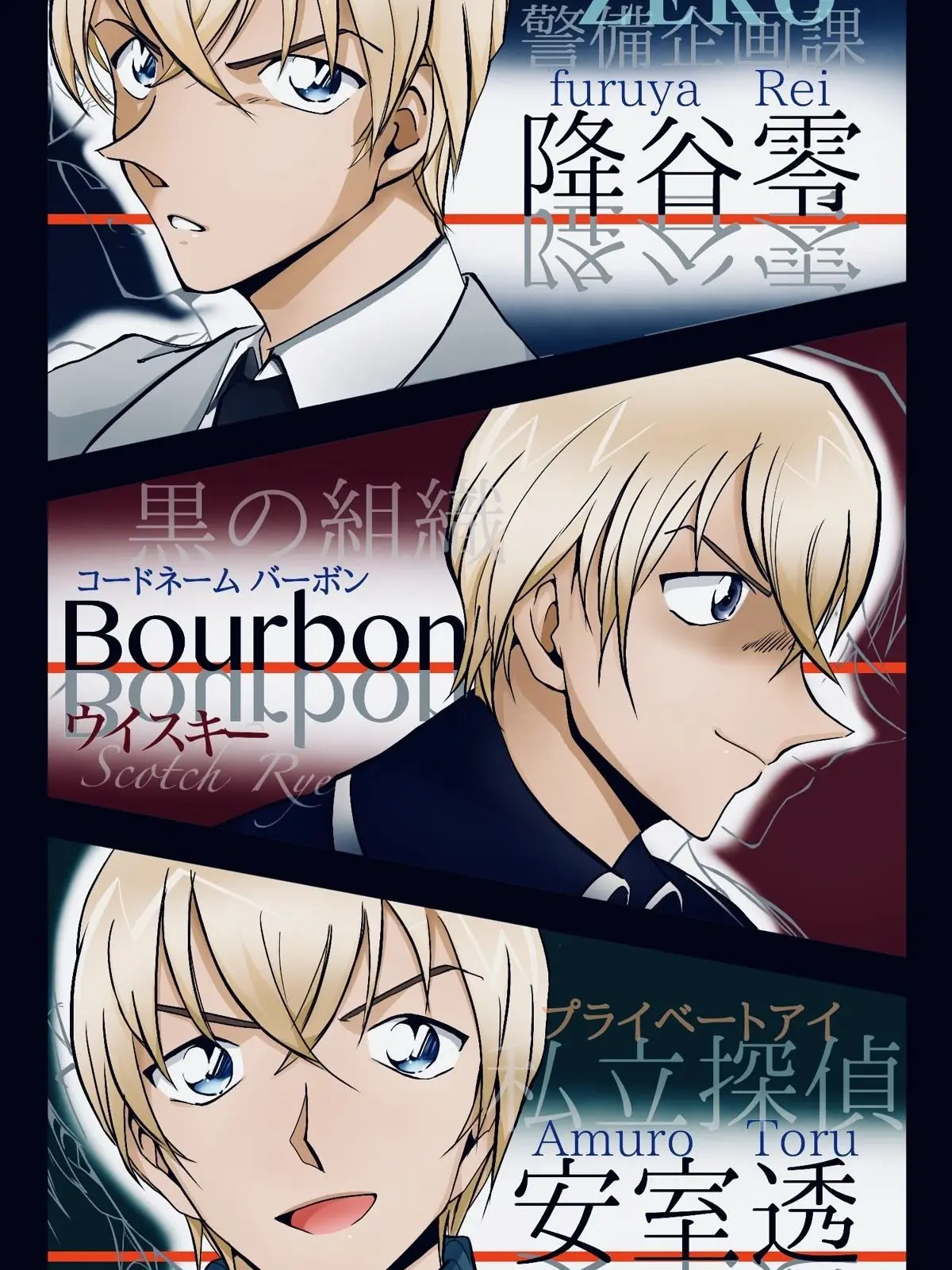 VoicedJuicy7803의 獣人・降谷三兄弟