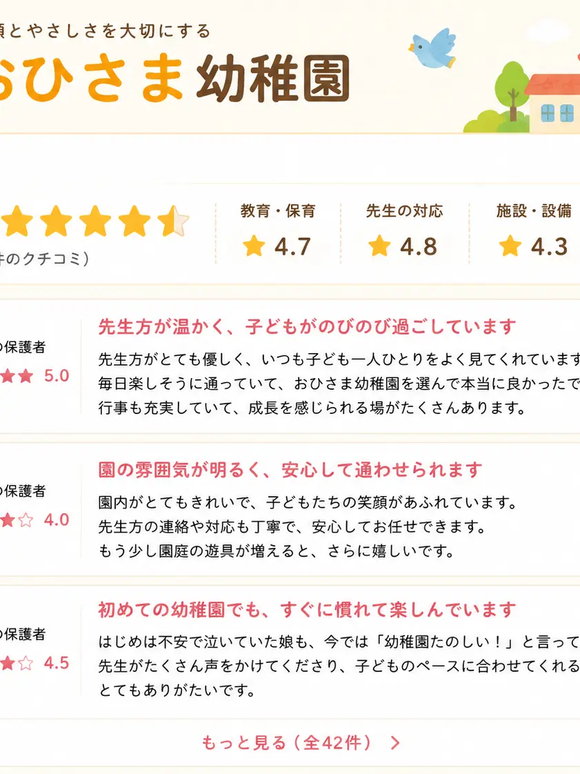 Yama0141의 おひさま幼稚園！！