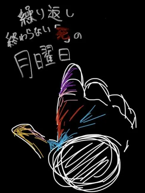 CattyTulip3695의 繰り返しの終わらない死の月曜日。