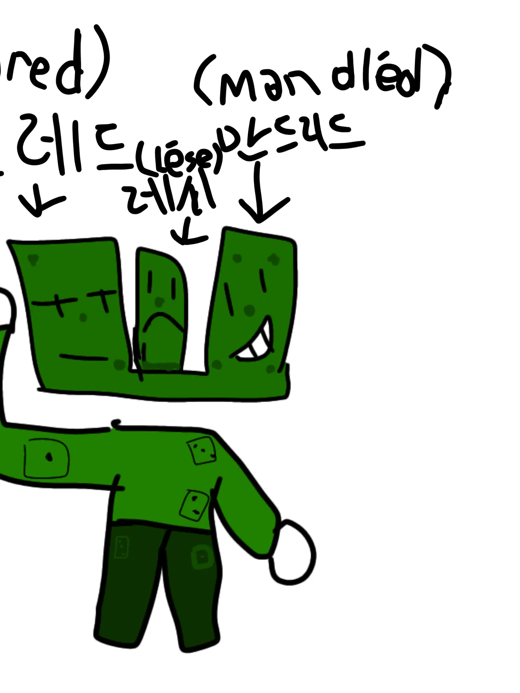 HighRest6425의 드레드&레시&만드리드