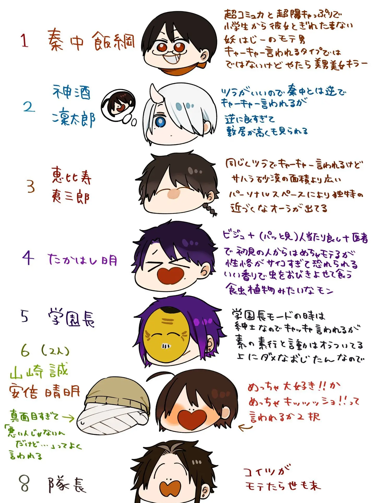 RunnyKey6384의 妖はじ