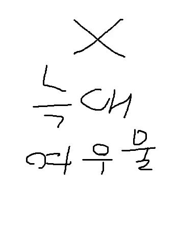 Oosspal_fire의 복귀 노력중인 주인장을 위한 아이디어