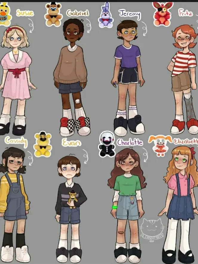 LemonyPiano0610의 Fnaf Kids