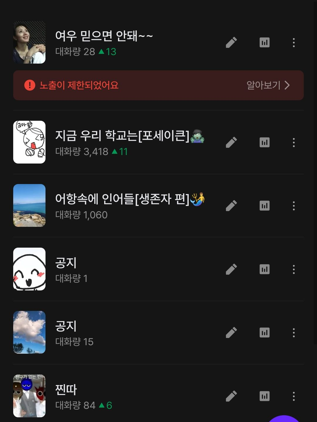 노출제한 저도 당했습니다 대표 이미지