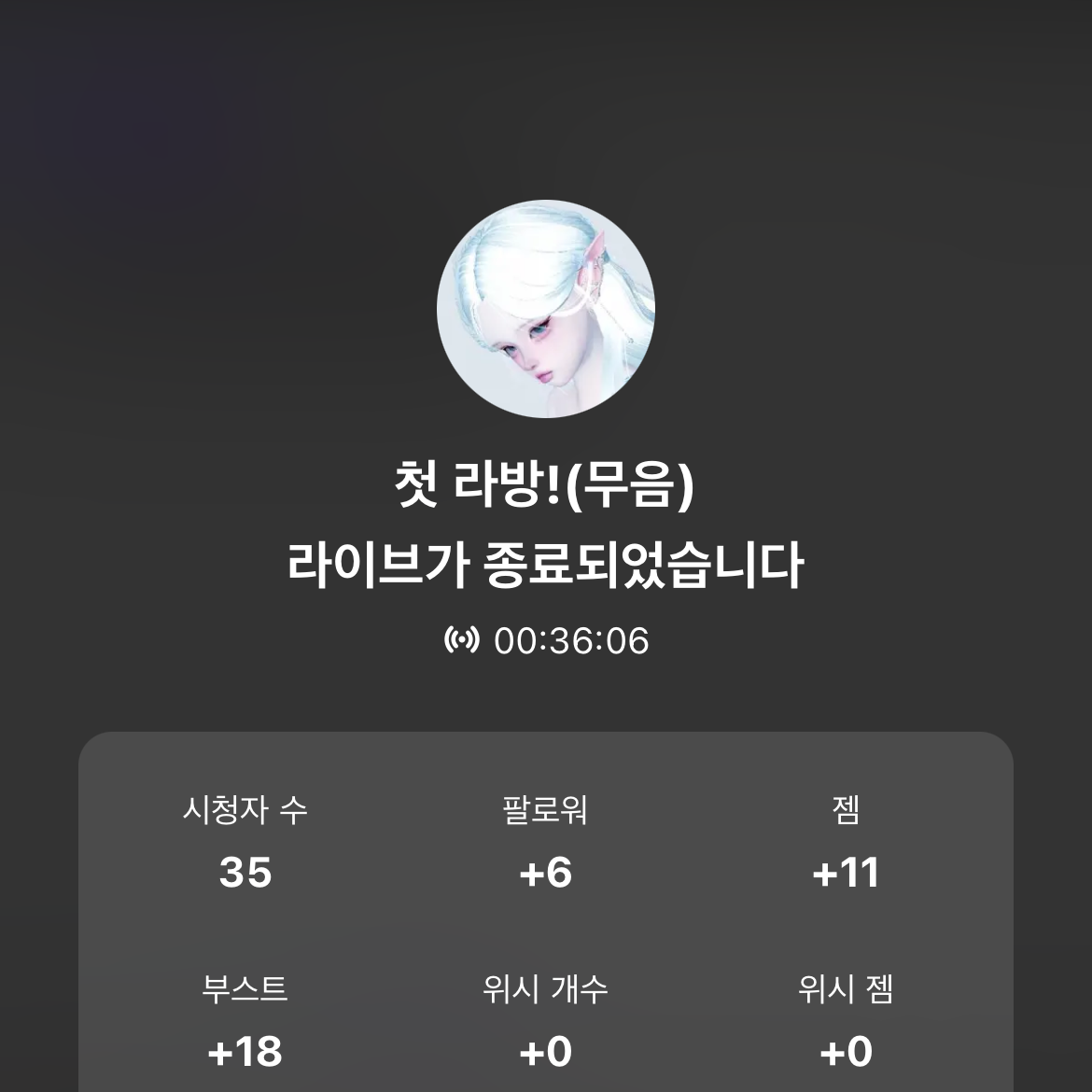 유명 제페토 스트리머 체험하기 대표 이미지