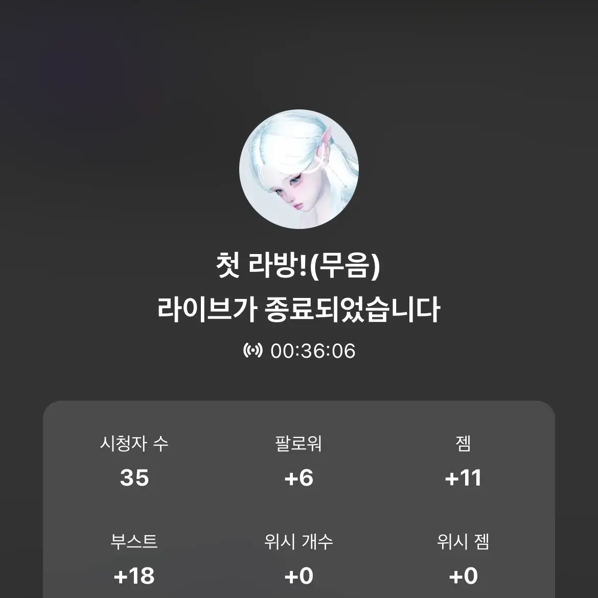 Liko_stella의 유명 제페토 스트리머 체험하기