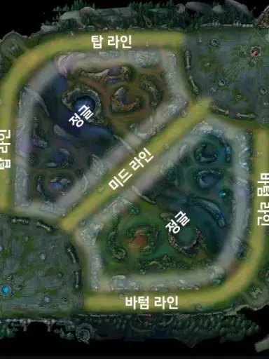 BM_sivir의 롤 프로게이머