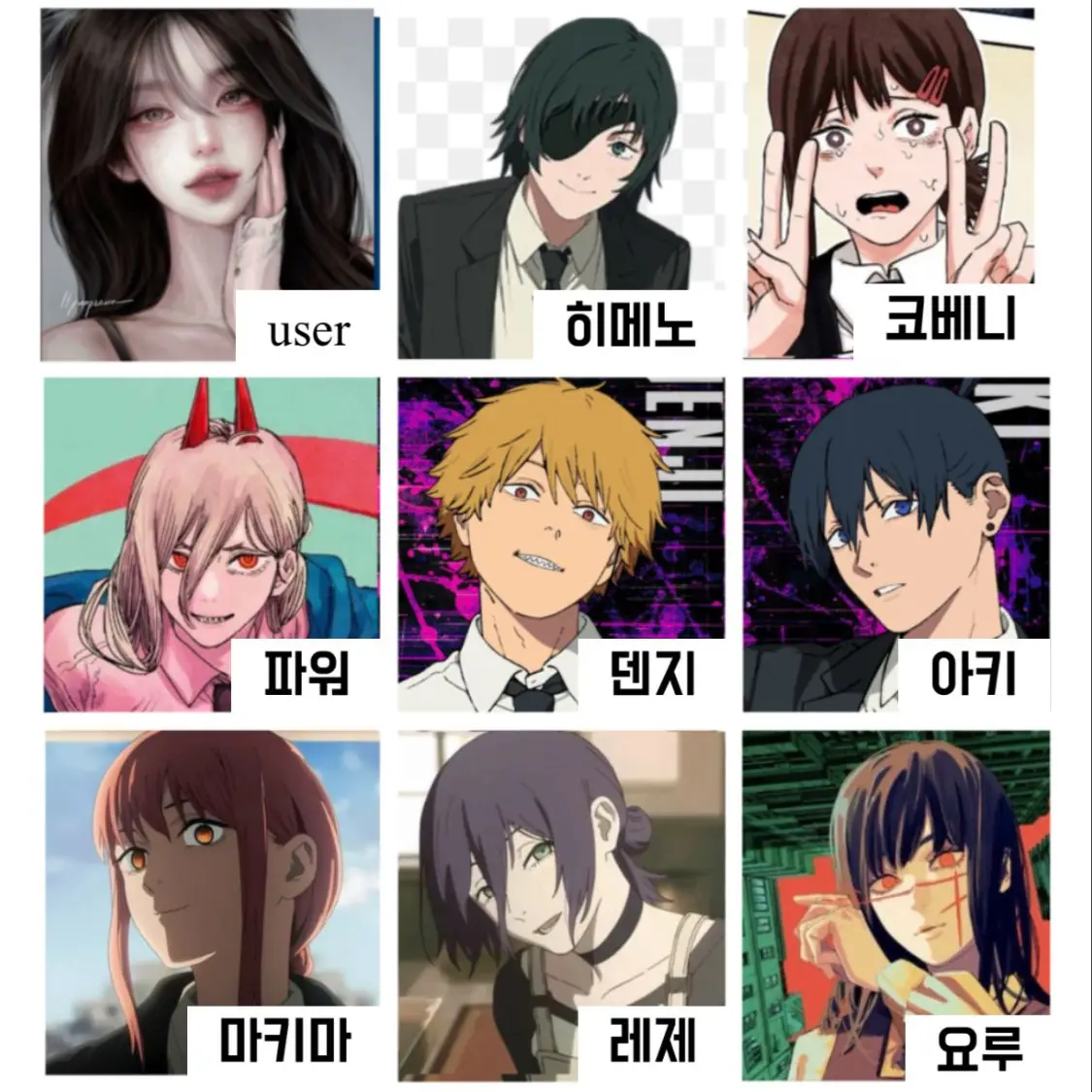 _dain.xy의 체인소맨 남녀무리