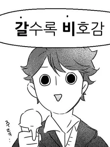 DottedRelax3843의 스포츠 애니 통합