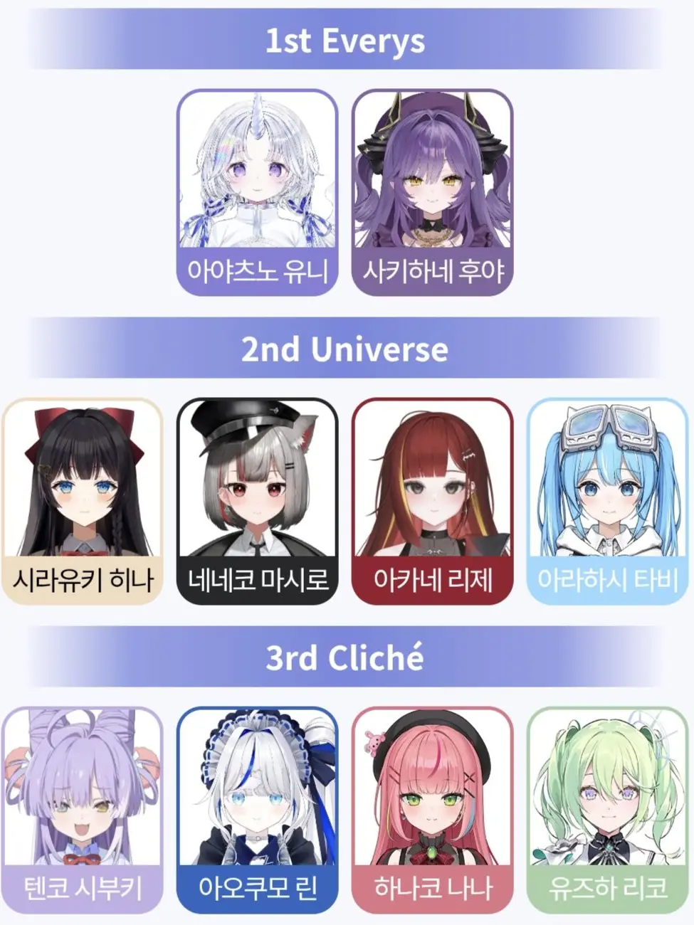 NiceMeat5002의 스텔라이브 능력학교