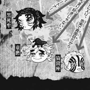 Doumano_oretasensu123의 上弦3人とシェアハウス