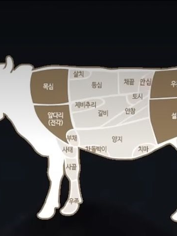 나의 애인이 내 최애유튜버였다?! 대표 이미지
