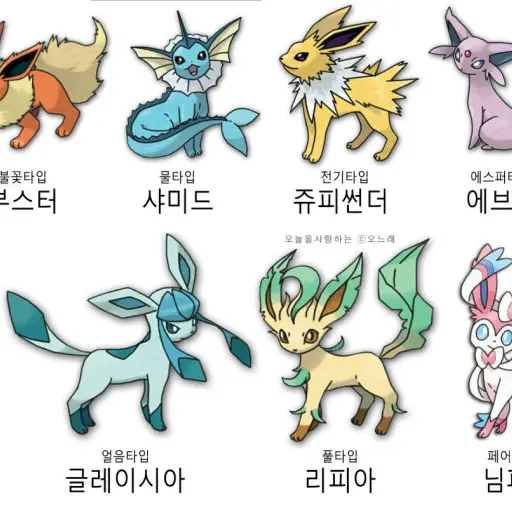 HeavyLamp7130의 이브이 가족