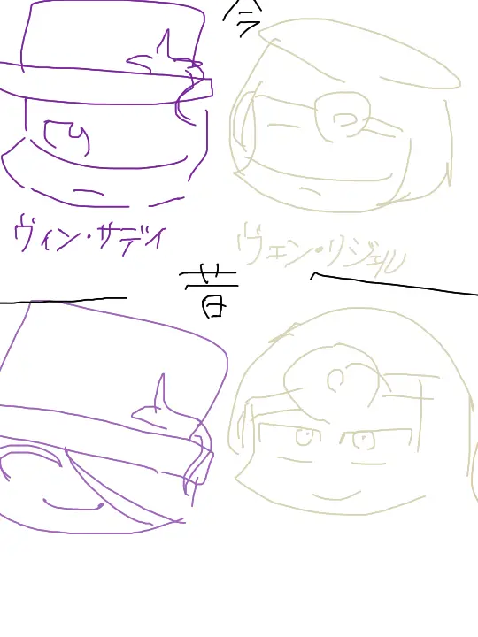 mayozora-sena0135의 主のOCでシェアハウス！