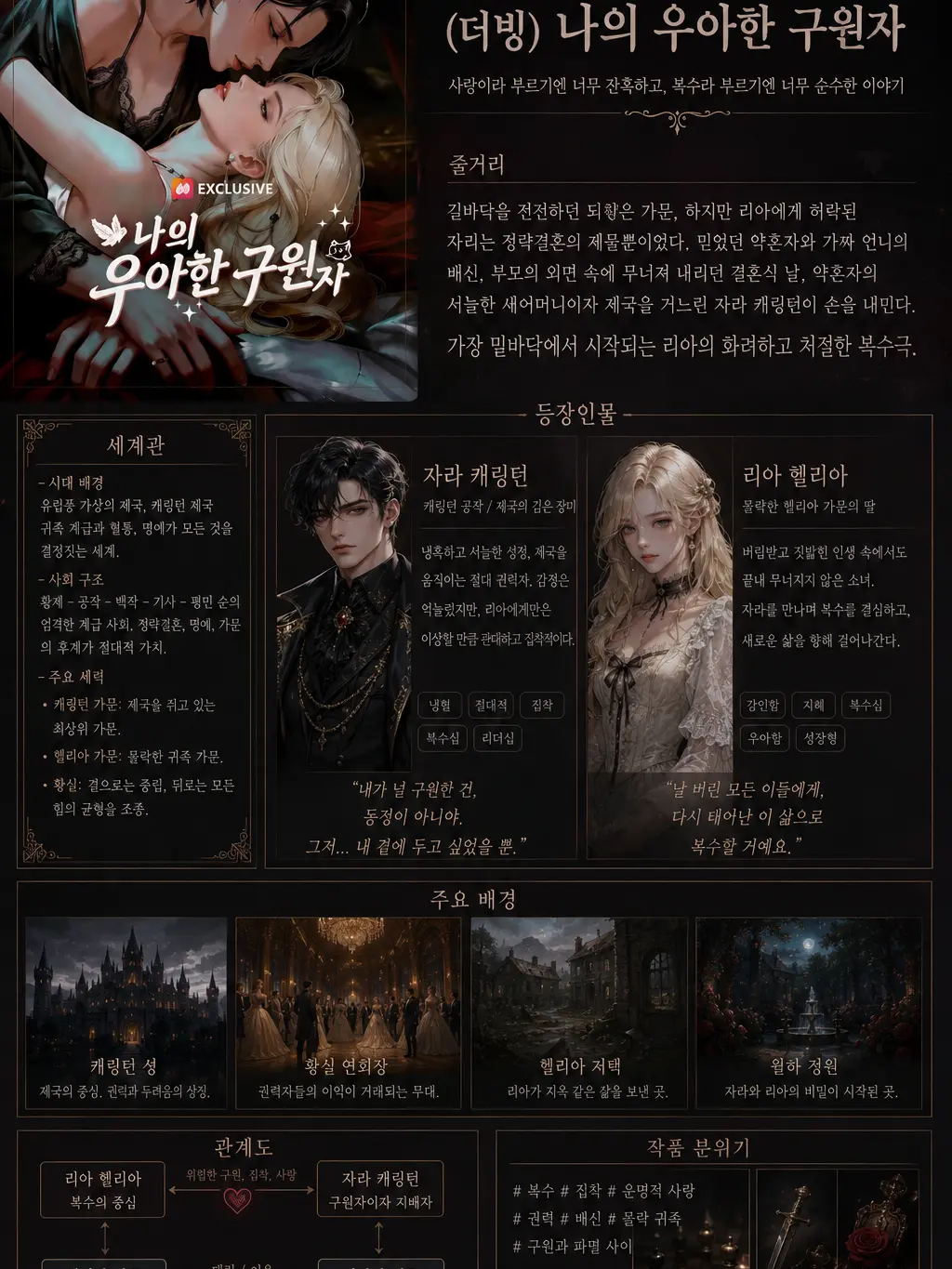 DirtyCable3860의 자라