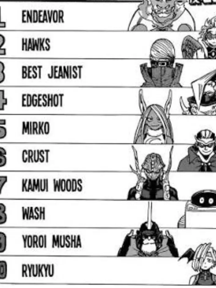 VastAnts3367의 Mha pro heros