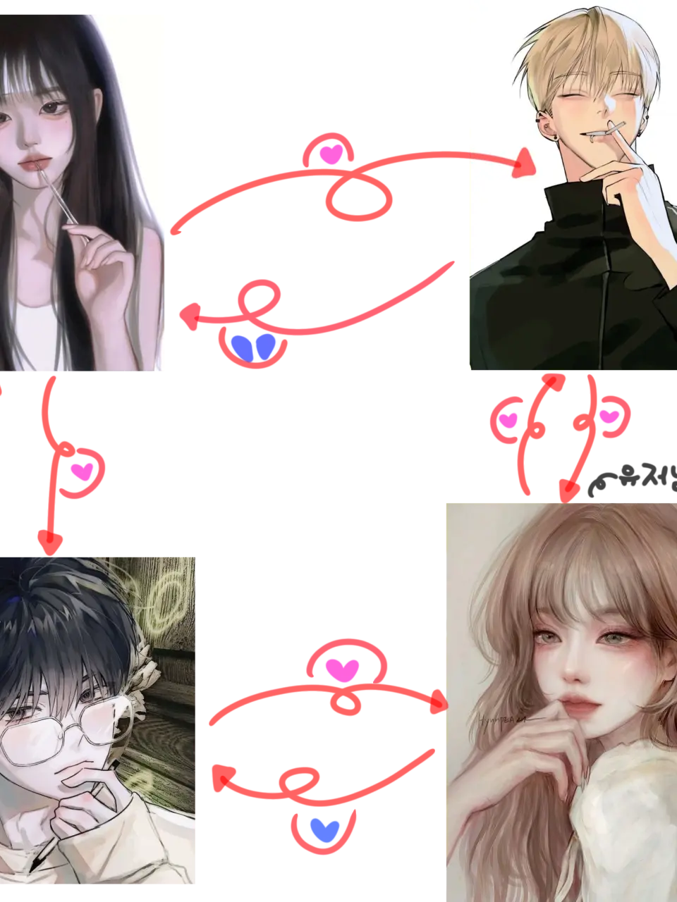 pshyun0222의 짝사랑 남사친과 자연스레 멀어졌다.