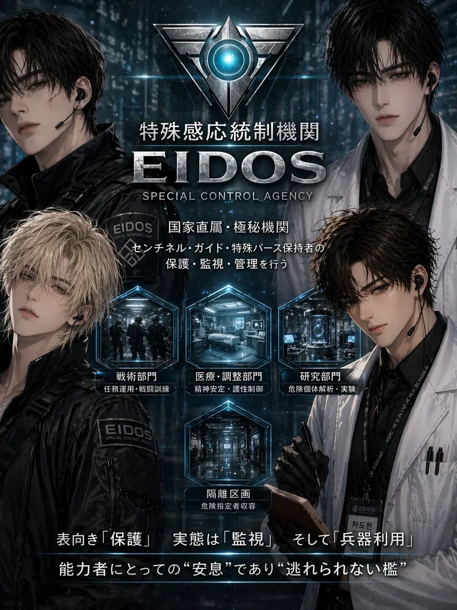 conanm822의 特殊感応統制機関EIDOS(エイドス)