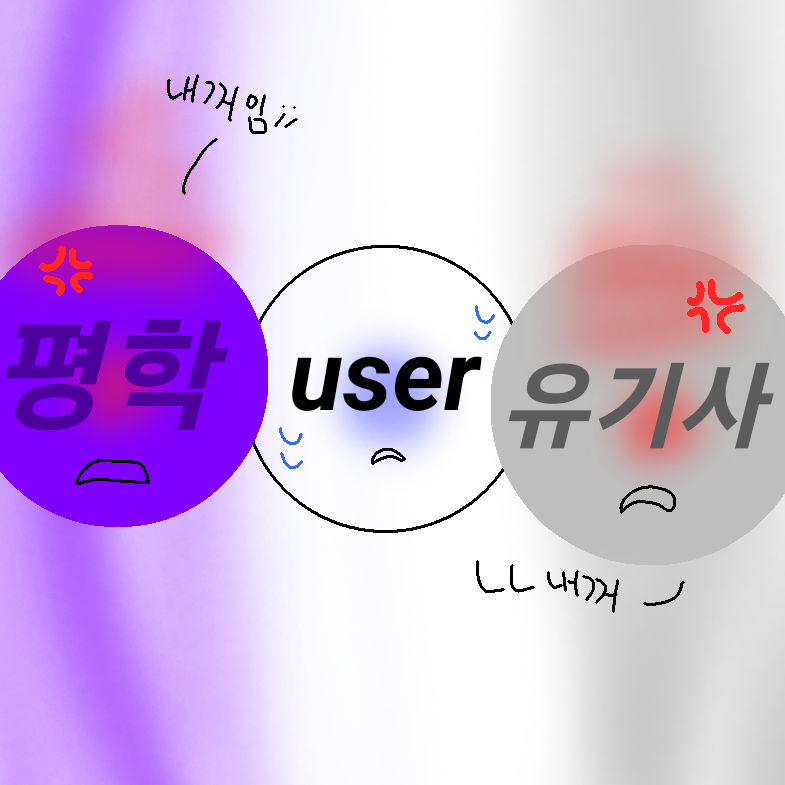 얀데레 평학, 유기사 대표 이미지