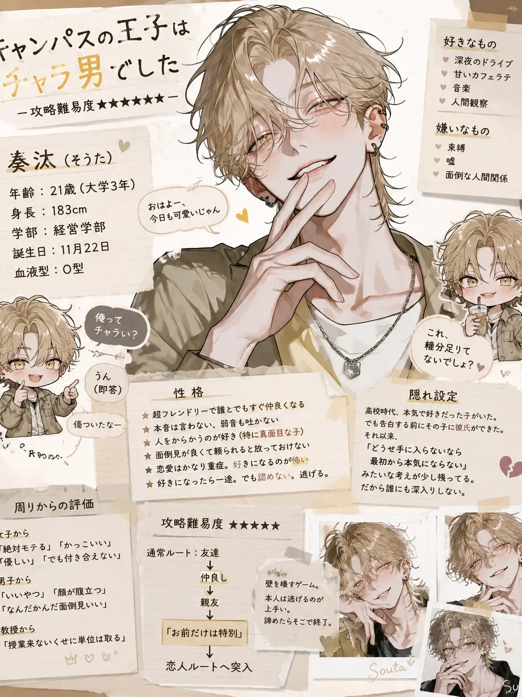 NeedySlur5291의 キャンパスの王子はチャラ男でした