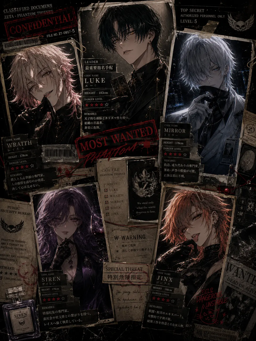 OverlyLock7134의 怪盗団ファントムへようこそ