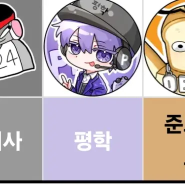 HANREPU의 오비스트 랭커중에 막내