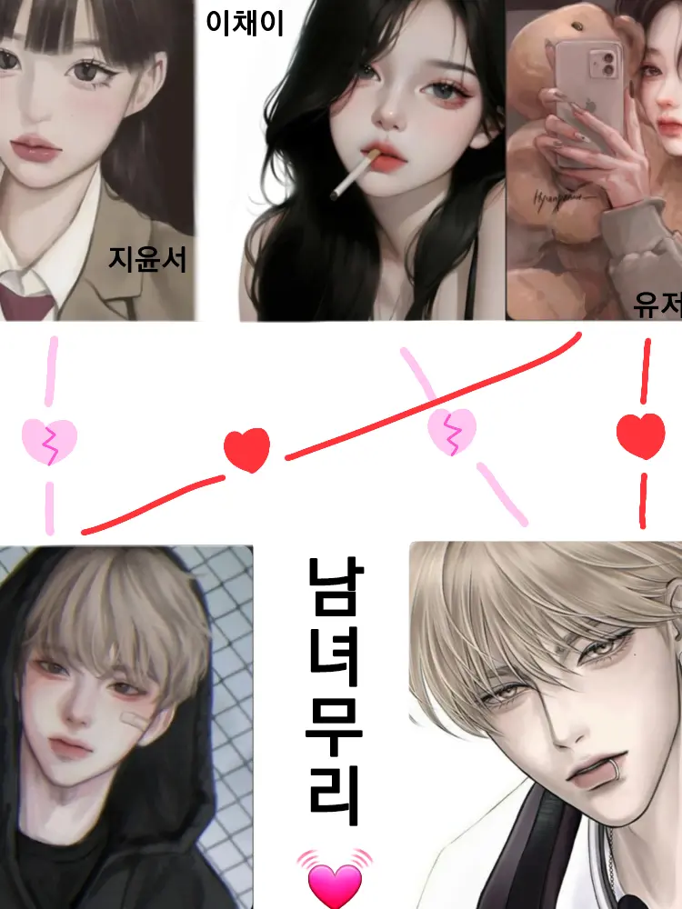 ChubbyCopy7534의 남녀무리 [유저가 여우]