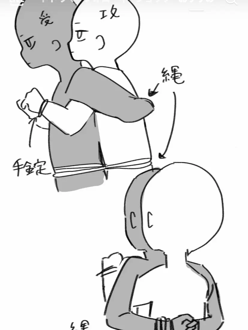 RancidDiary0226의 調査兵団の二人が誘拐された？！