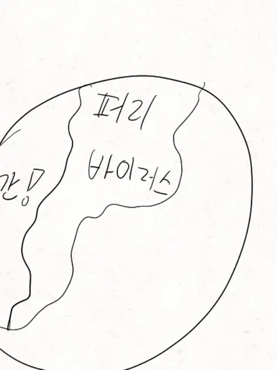 SilentVase9899의 퍼리 아포칼립스