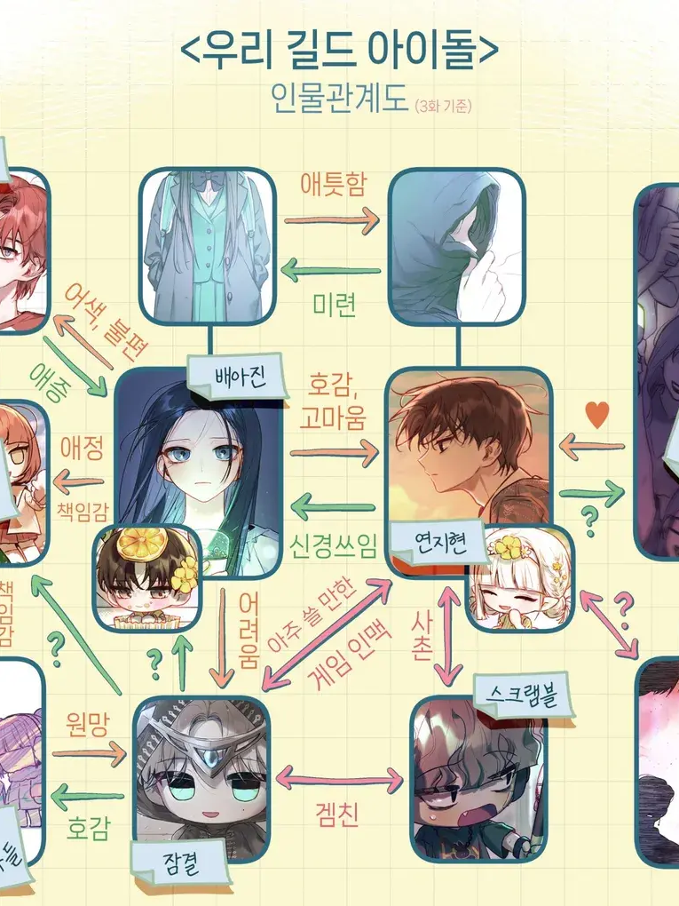 우리 길드 아이돌 연지현이 유저 오빠 대표 이미지