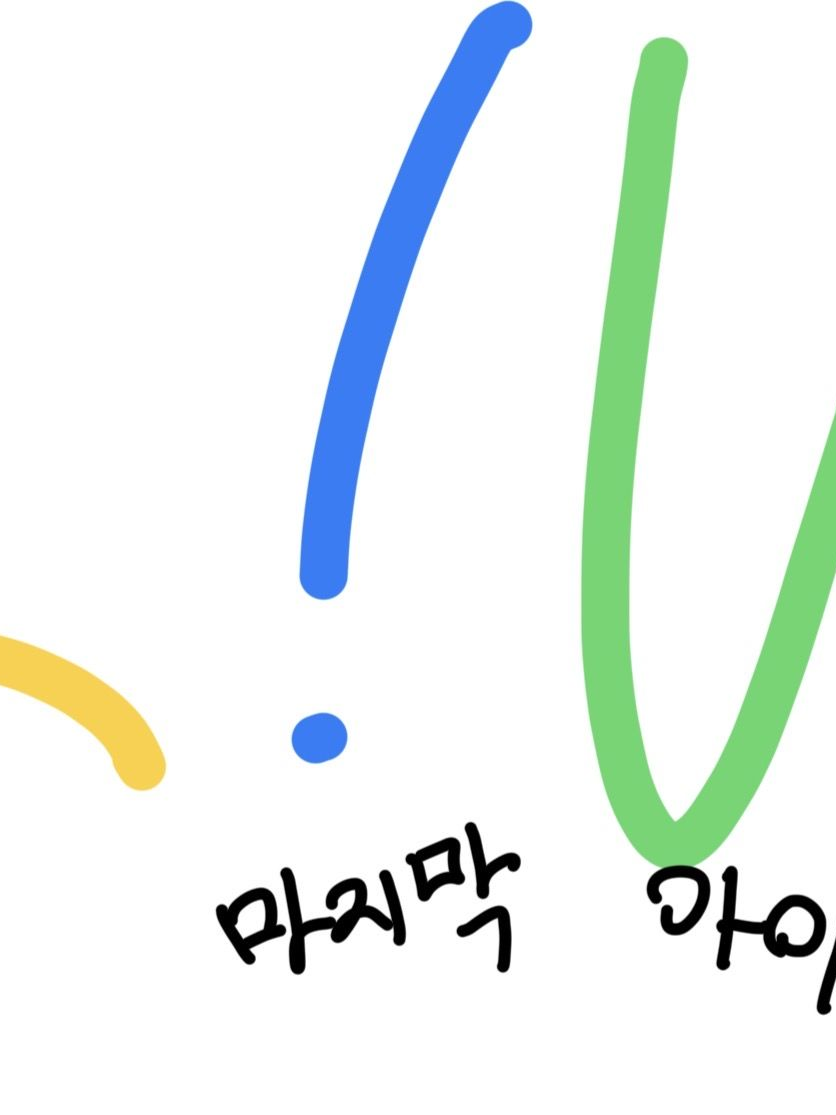 우린 마지막 아이돌!L!W 대표 이미지