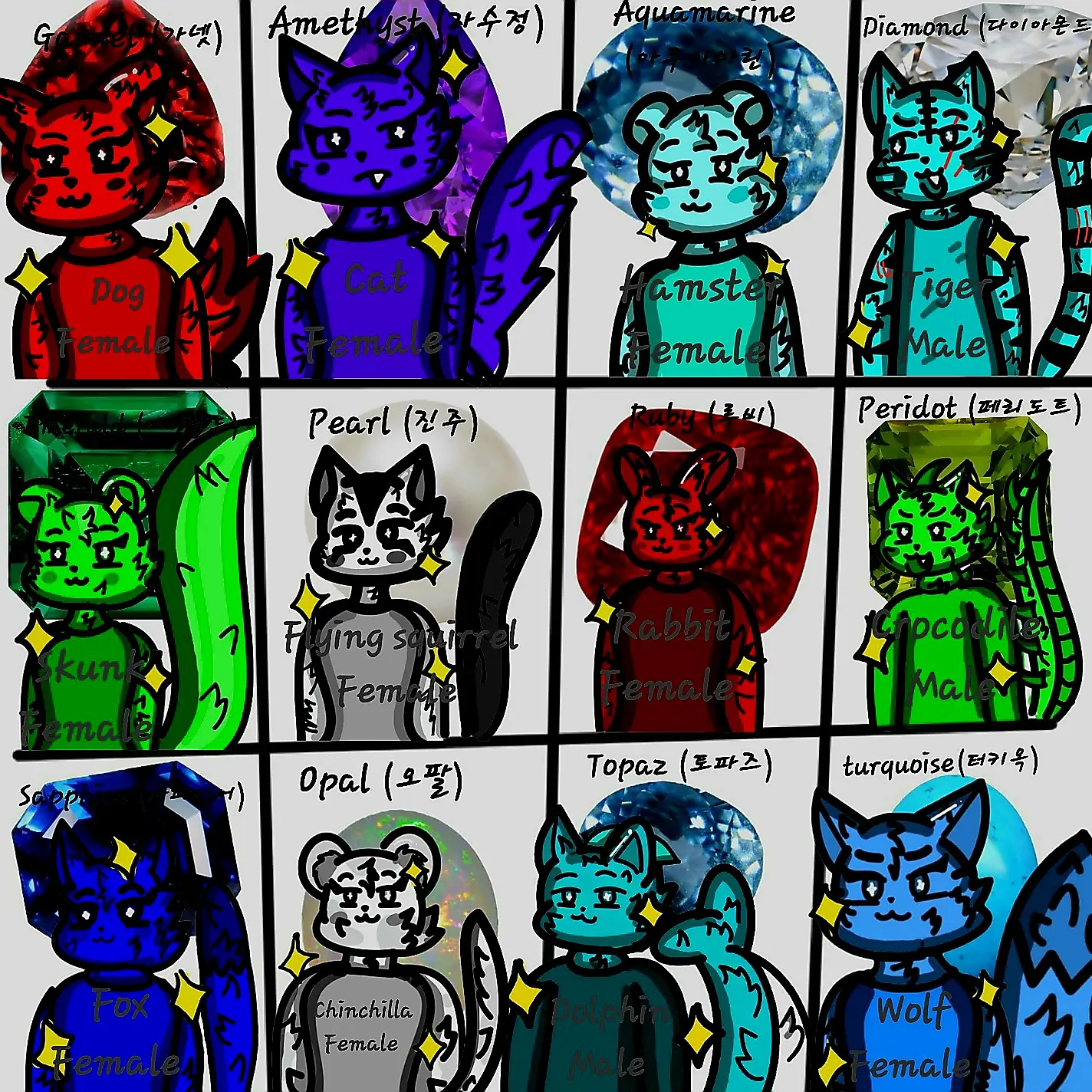 Fart_skunk_furry의 탄생석 퍼리들