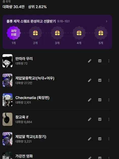 WoodyLinen1405의 30.4만 감사합니다!!
