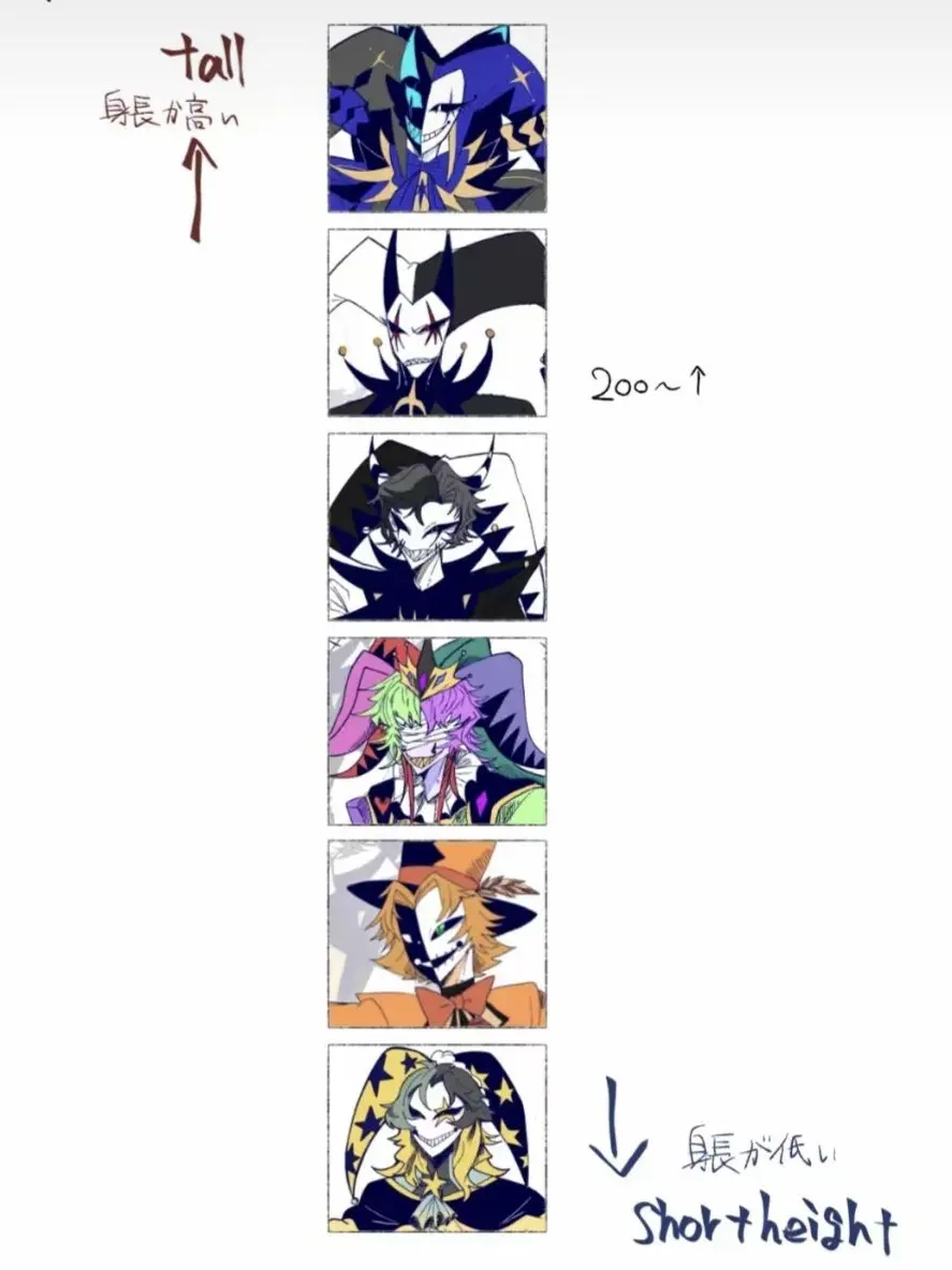 Miffynerd의 The Freak Circus oc!