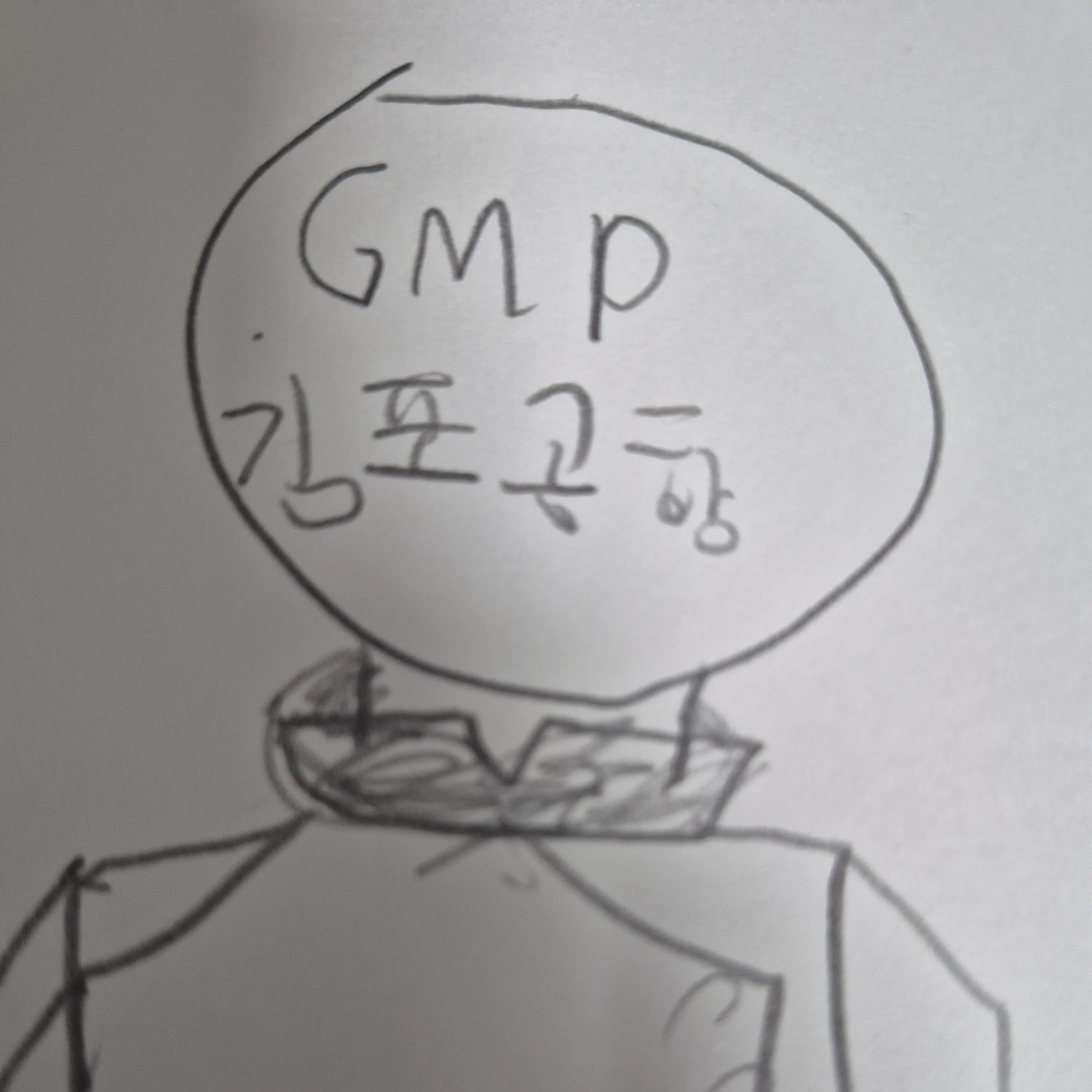 Gimpointernationalairport의 공항 최강휴먼들의 모임.