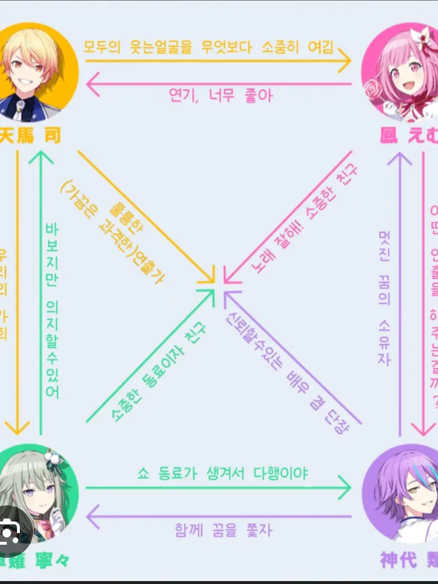 setsuki6719의 핵발사장(터지기직전)