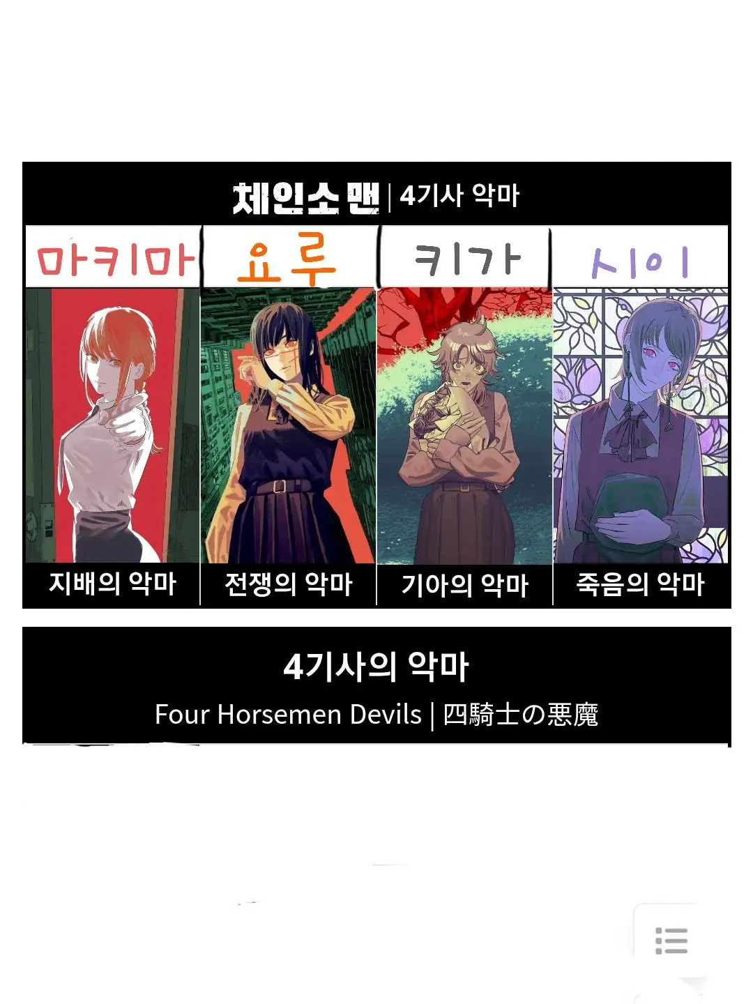 BossyBack1361의 4기사의 악마와 동거!