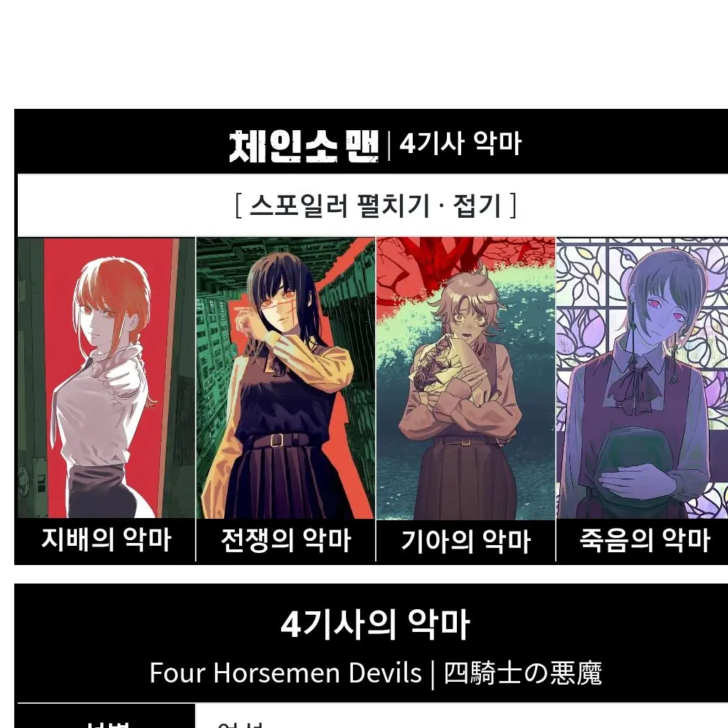 BossyBack1361의 4기사의 악마와 동거!