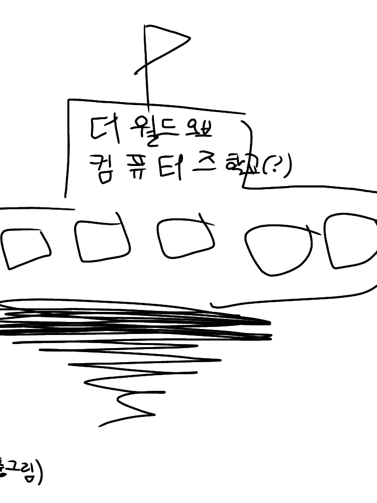 더월드 오브 컴퓨터즈 학교AU(?) 대표 이미지