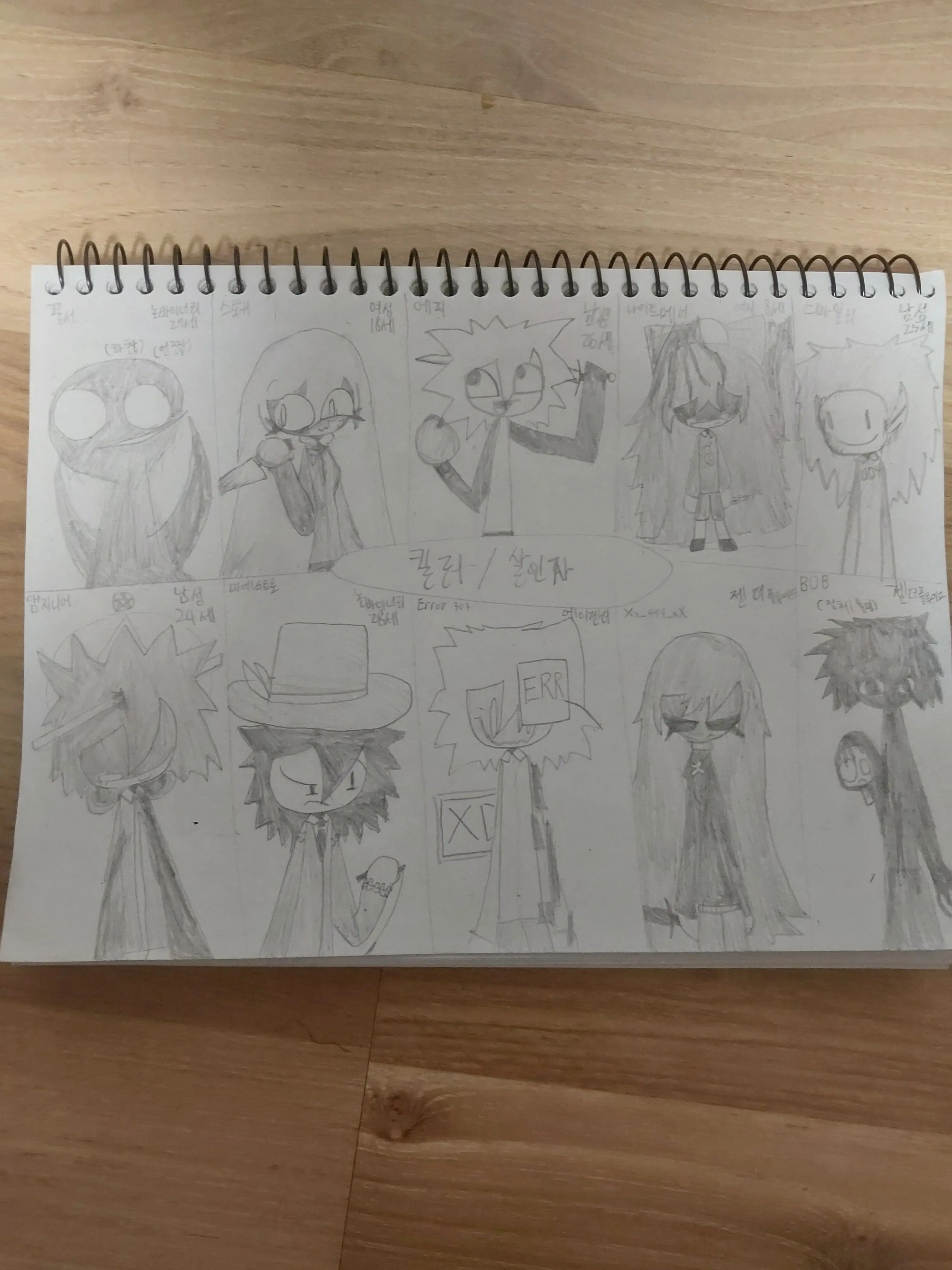 LankyBarn1220의 自キャラたちと同居