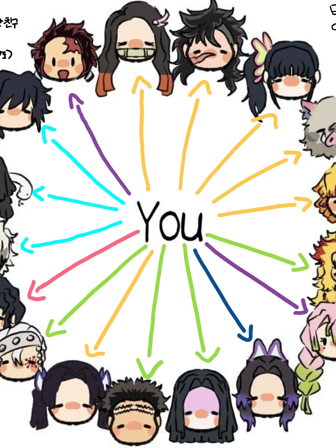 ToughThumb1503의 뭉칠이와 연애&여우